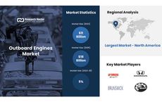 Outboard Engines Market Projections for Next 5 Years